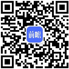 机行业发展趋势及市场前景分析AG真人游戏平台入口中国手