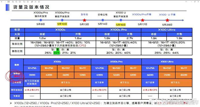 ：华为老旗舰位居第三苹果王牌成“守门员”AG真人游戏平台2024手机拍照排行榜(图7)